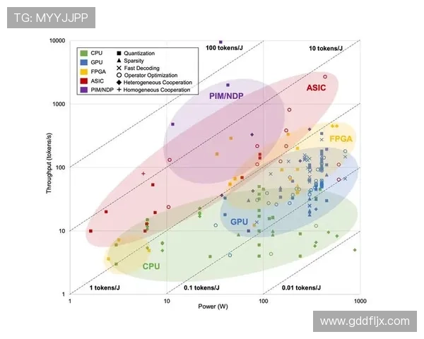 以创新远见全面展现企业家成长发展历程的全景化简介详要性描述篇